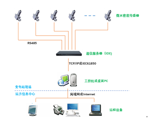 必胜28(官网)老欧洲城手机版